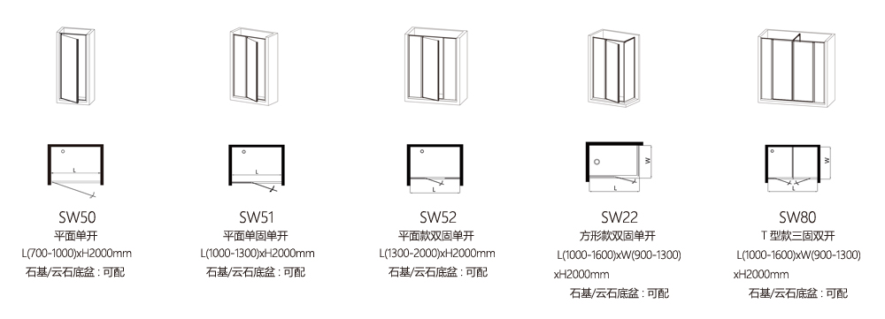 SW系列(图1)