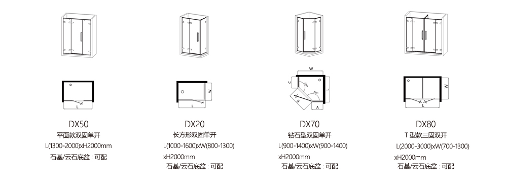 DX系列(图1)