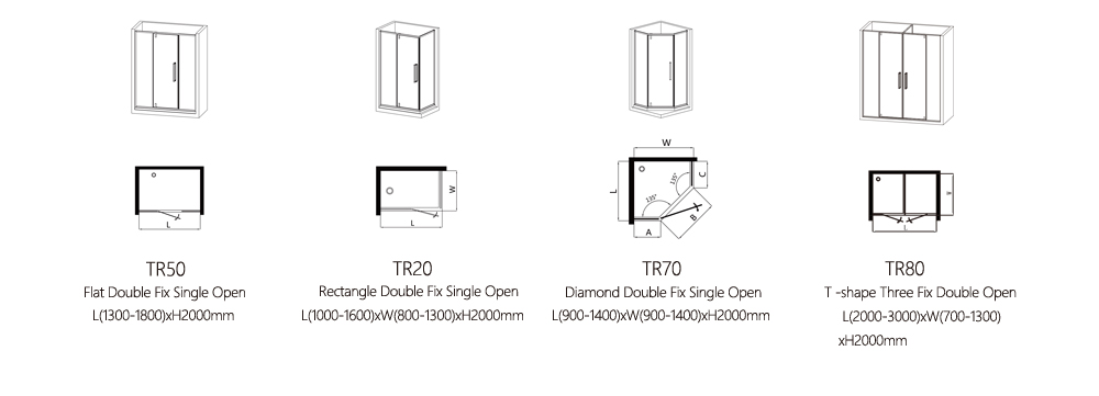 TR Series(图1)